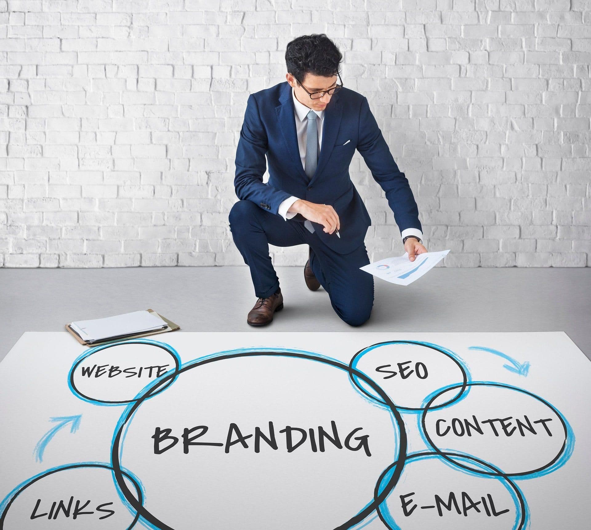 marketing translation company